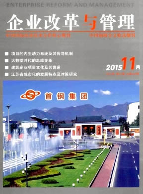 企业改革与管理