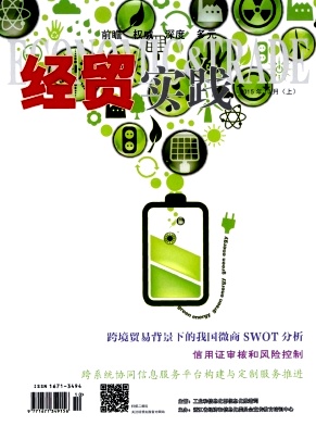 经贸实践