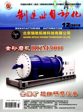 制造业自动化