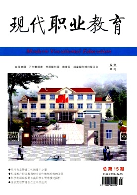 现代职业教育