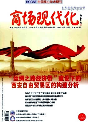 商场现代化