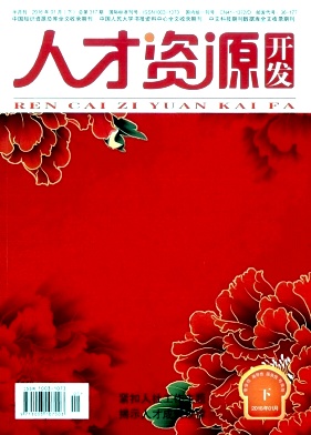 人才资源开发
