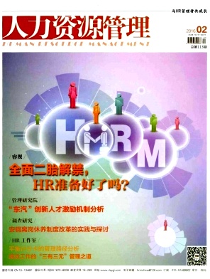 人力资源管理