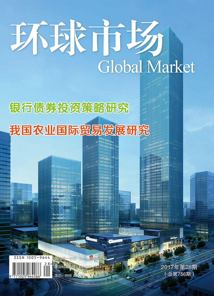 环球市场