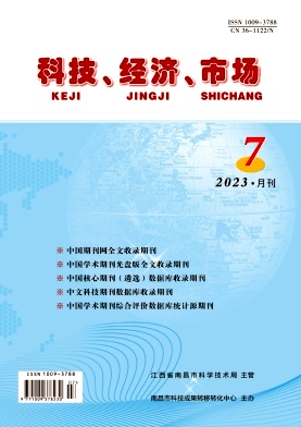 科技经济市场